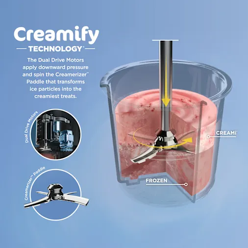 155-ninja-creami-7-in-1-ice-cream-maker-blueberry-mint–1.webp