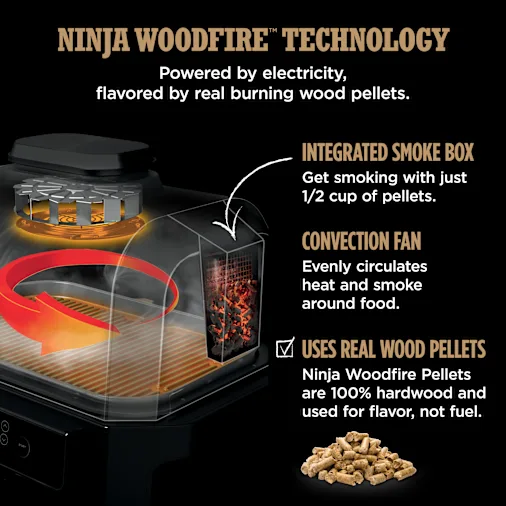 83-ninja-woodfire-pro-connect-premium-xl-outdoor-grill-amp-smoker-1.webp